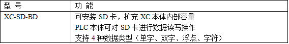 XC系列SD卡扩展BD板-型号一览表.png